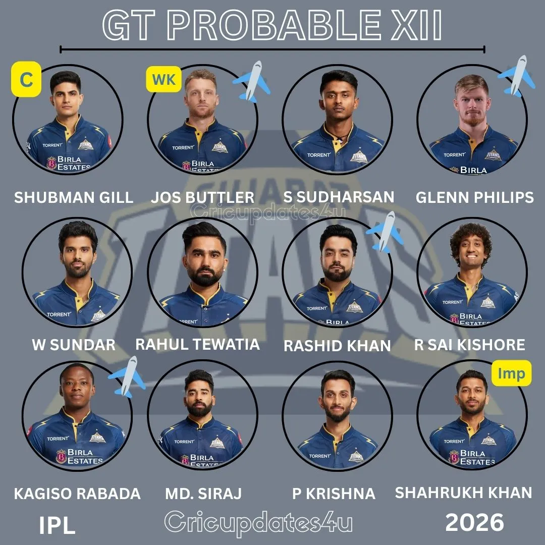 Gujarat Titans Playing 11 IPL 2026 Full Squad & Analysis – Title Contenders Again?