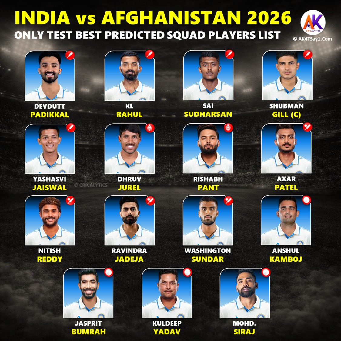 India vs Afghanistan 2026 Single Test Full Best Team Squad List