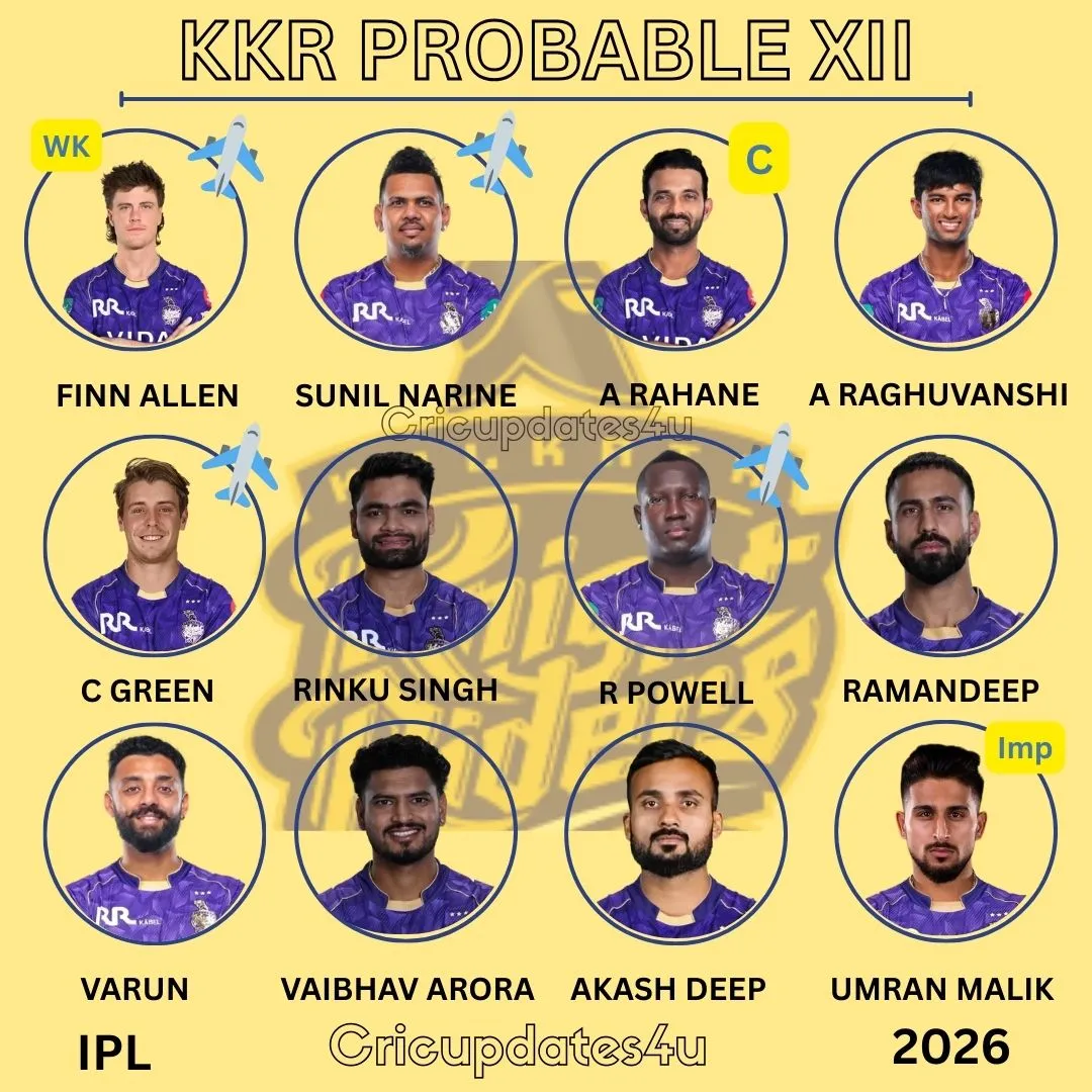 KKR Playing 11 Revealed: Rahane to Lead Strong Kolkata Knight Riders XI in IPL 2026