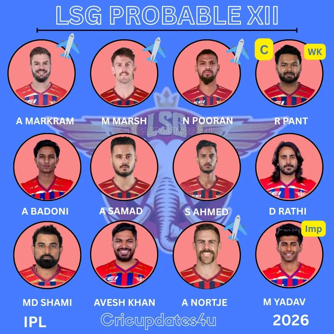 Lucknow Super Giants Probable XI IPL 2026 Full Playing 11 and Team Analysis