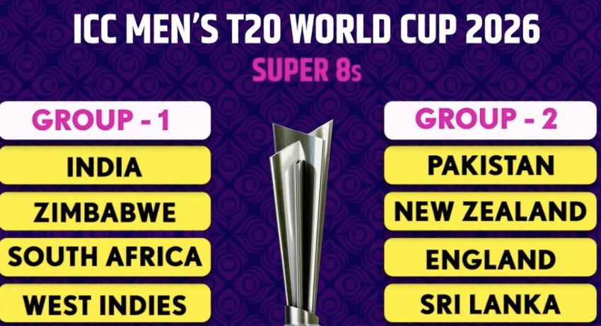 List of T20 World Cup Super 8 Fixtures 2026- ICC Men’s T20 World Cup 2026 Super 8 Group List & Schedule