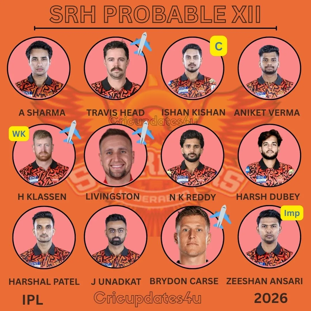 Sunrisers Hyderabad Probable XI IPL 2026 Full Playing 11 and Team Analysis