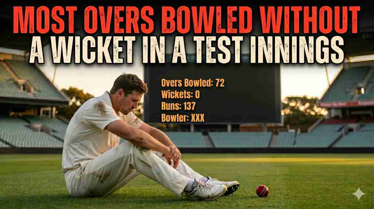 Most Overs Bowled Without a Wicket in a Test Innings