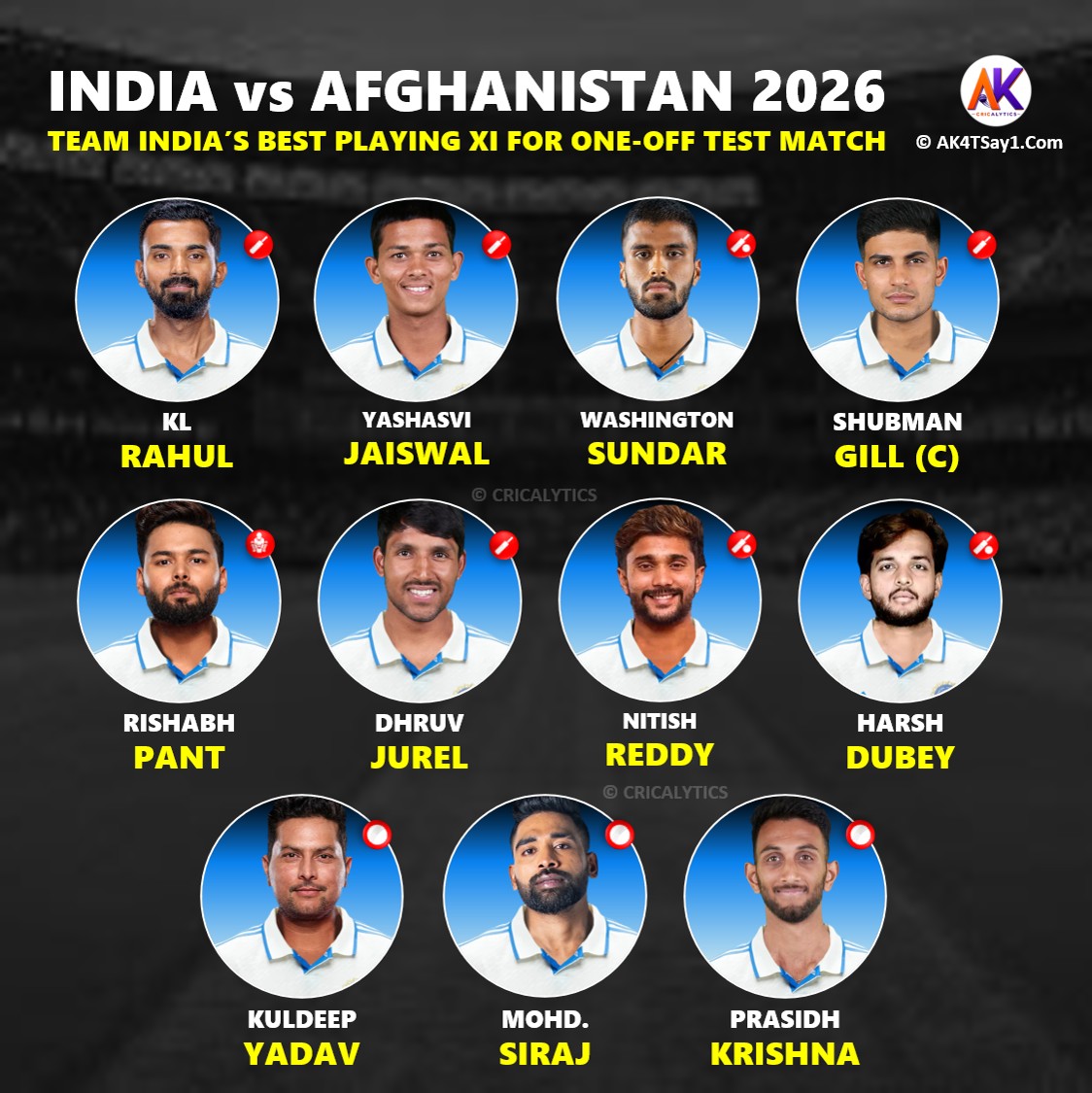 India vs Afghanistan 2026 Test Playing 11 Best Team Preview